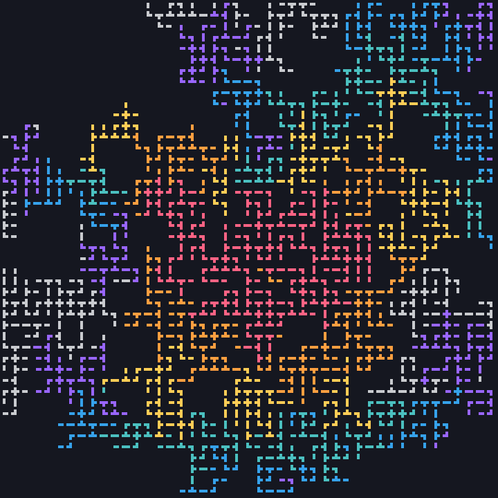 Neiroart - Карта