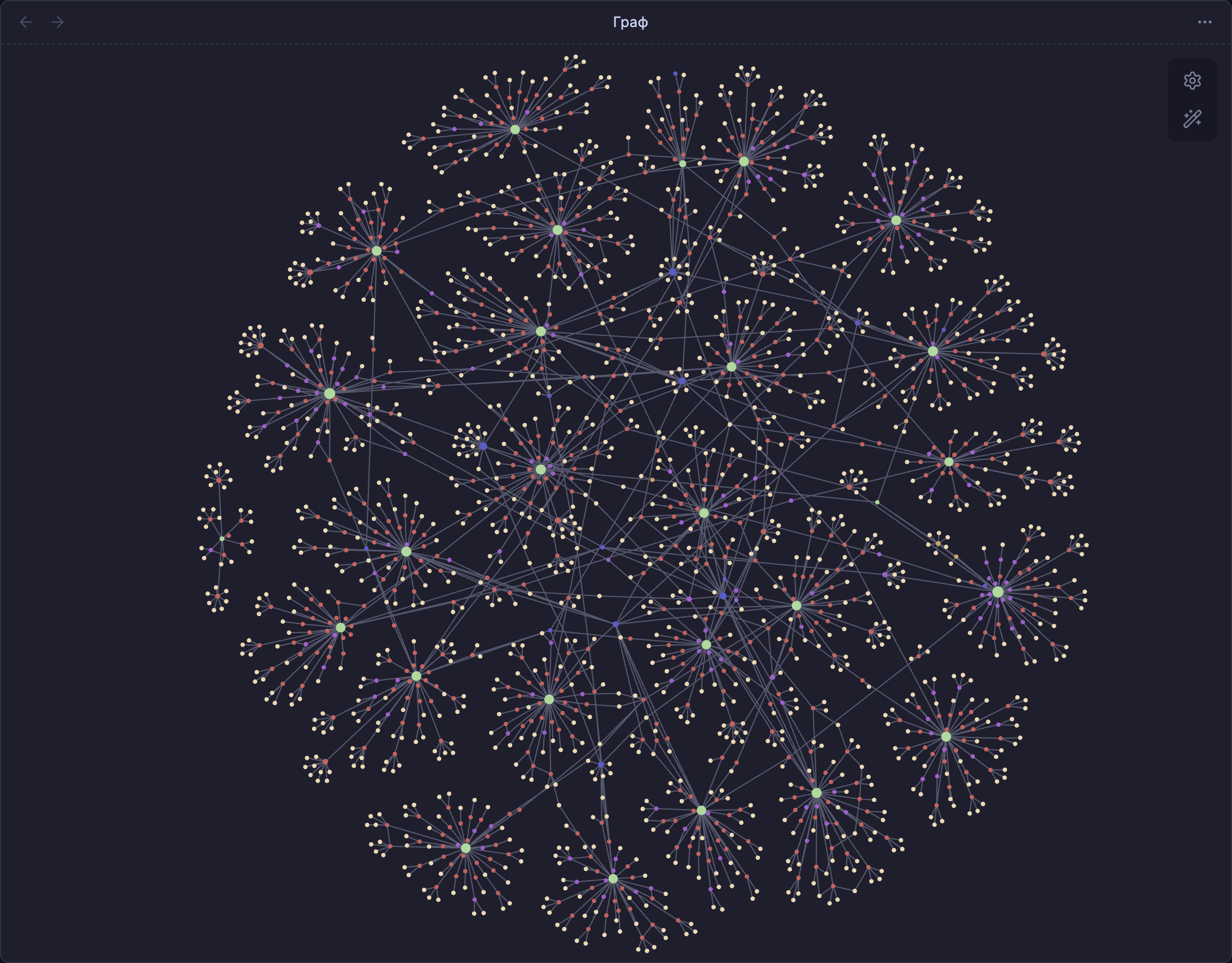 ObsiDemos - Граф связей за два года