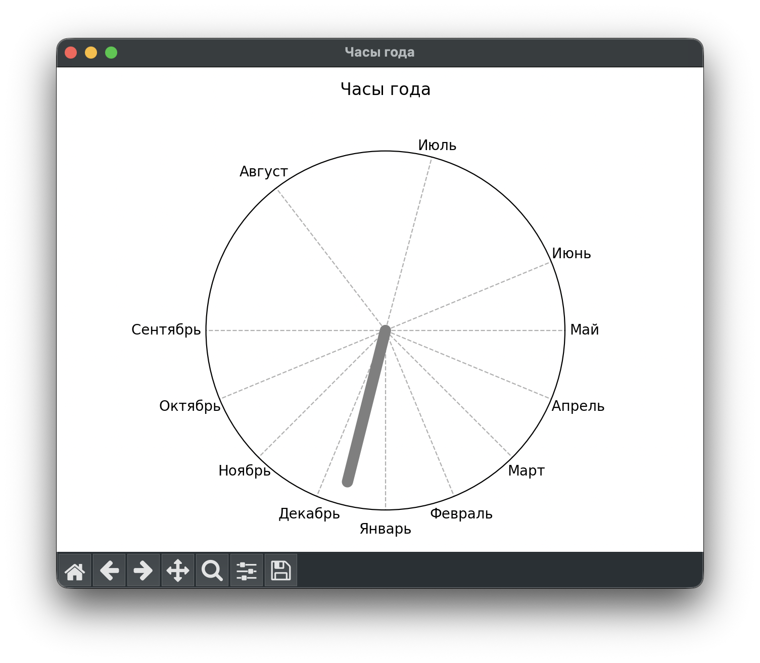 Clock - Конец года