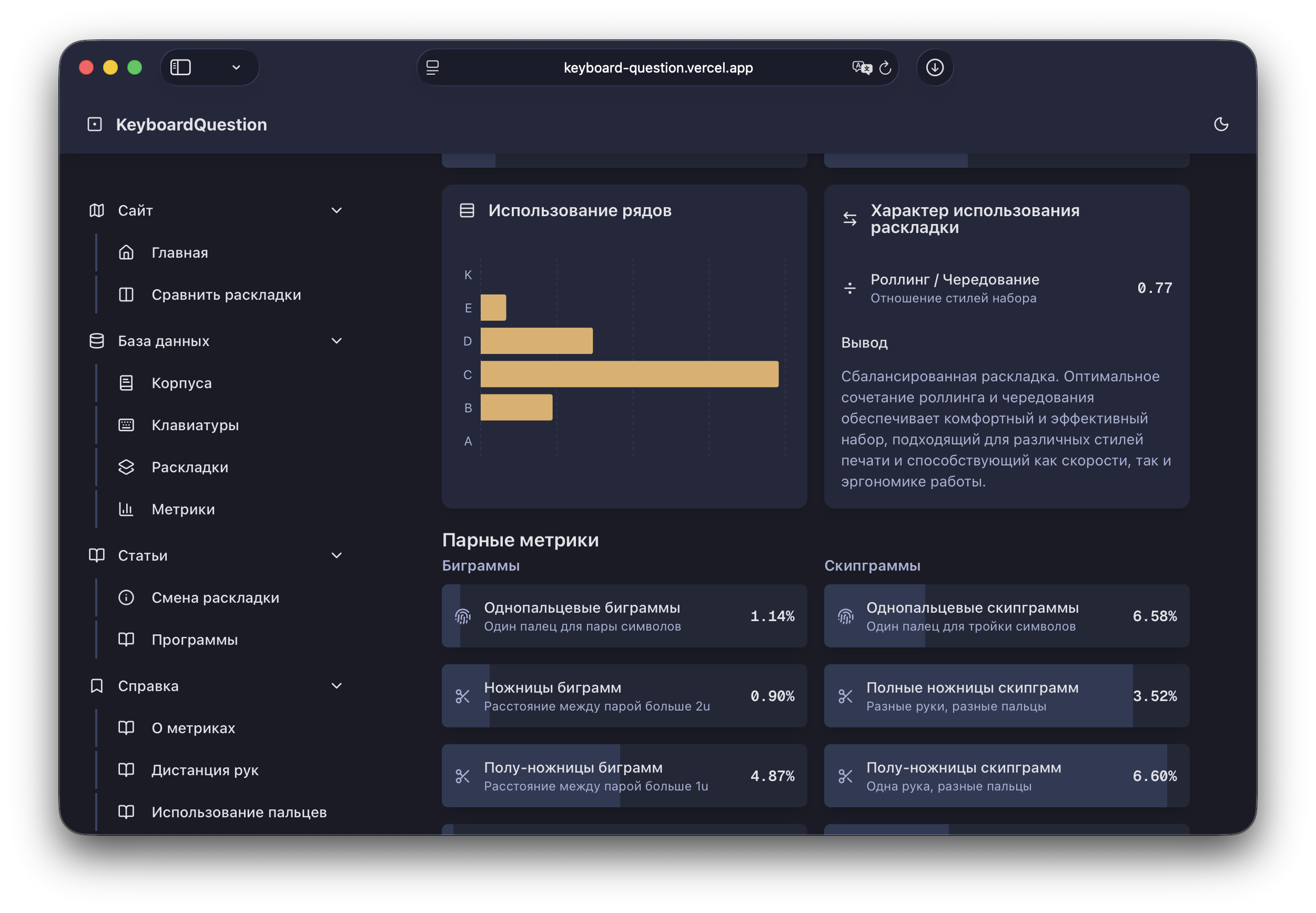 KeyboardQuestion - Сайт аналитики