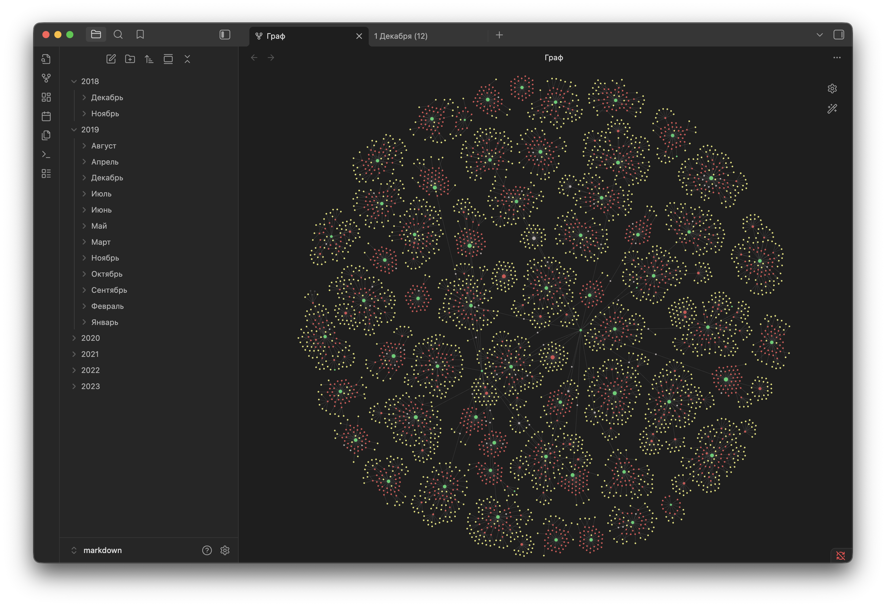 OneNote++ - Шестилетняя история